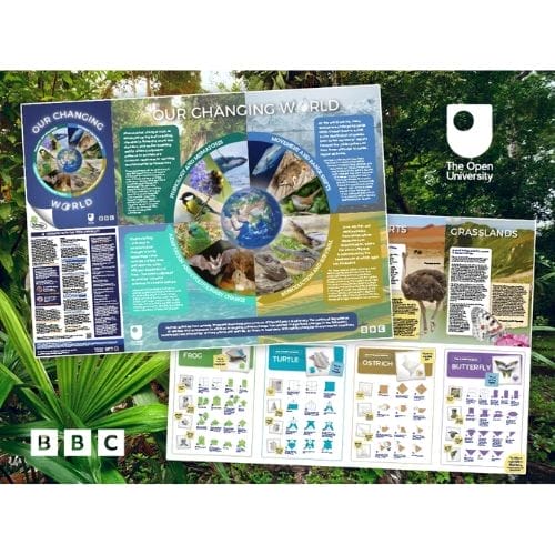 Free Planet Earth 3 Poster