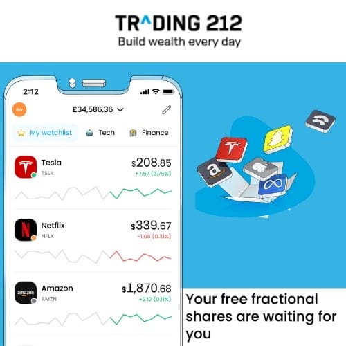 Free Share Worth Up to £100